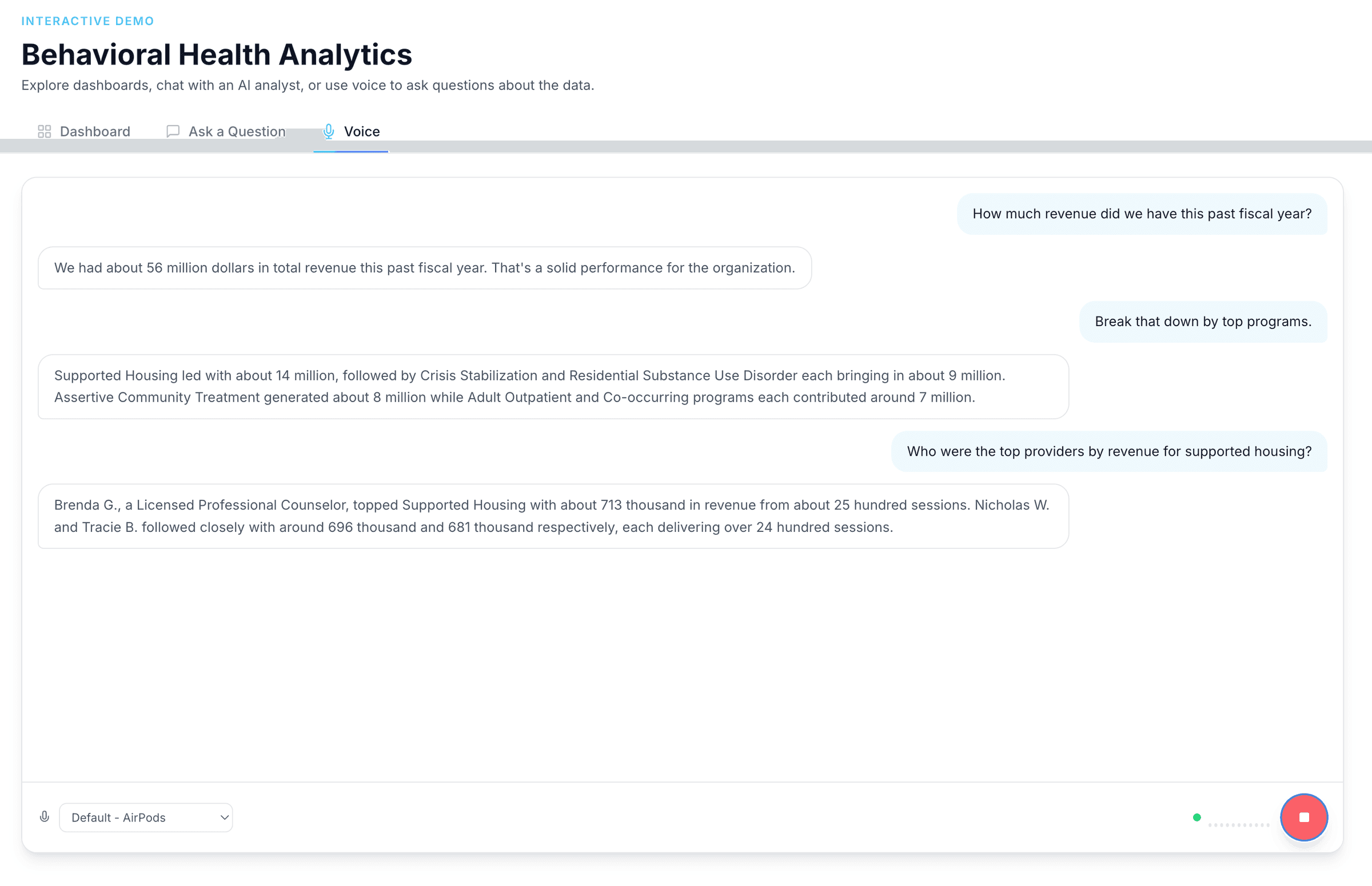 Voice agent conversation drilling down from total revenue to top providers by program